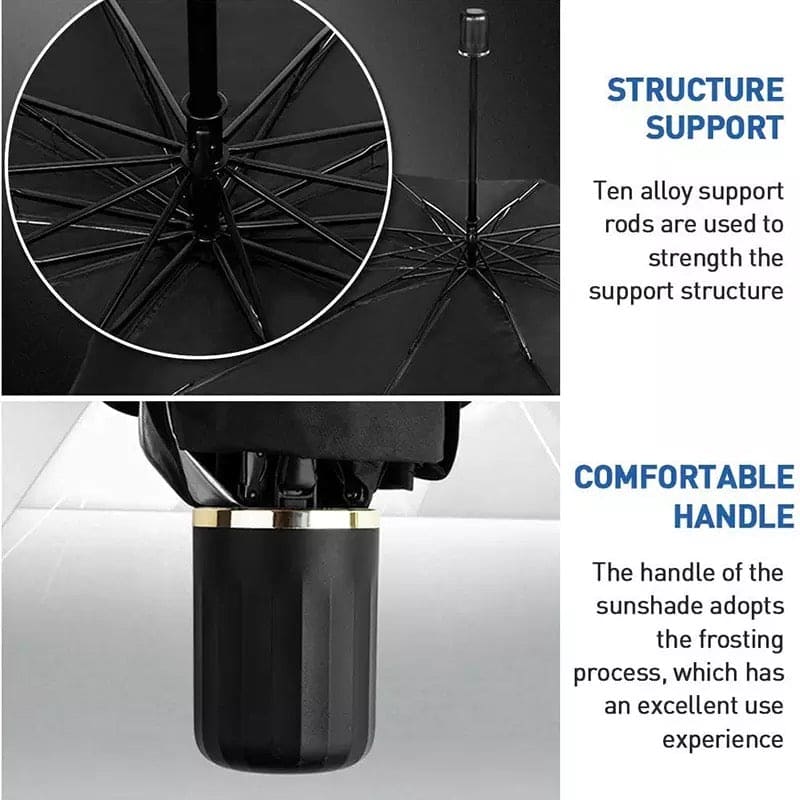 Car Windshield Sun Shade Umbrella – Foldable UV Protection Sunshield for All Cars